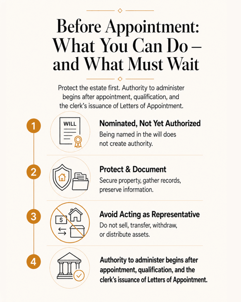 Overview of what a nominated Arizona personal representative can do before appointment and which actions require court authority.