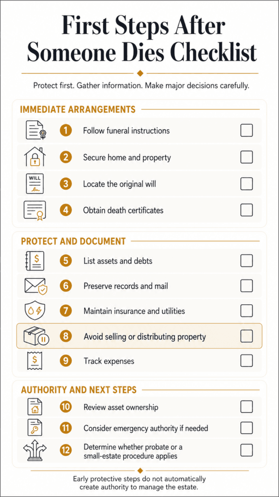 Twelve-step checklist for protecting property, gathering records and evaluating probate after a death in Arizona.