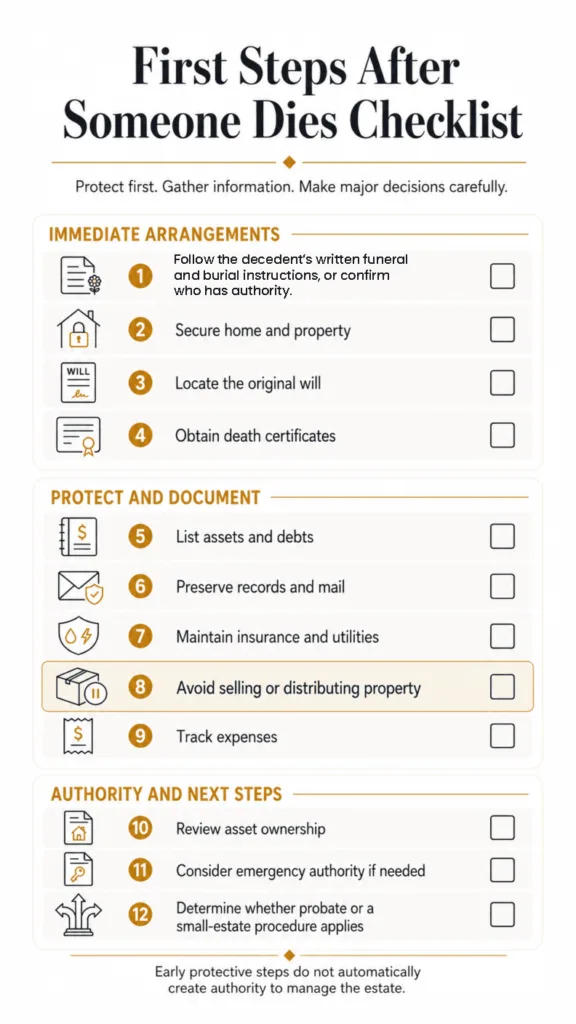 Twelve-step checklist for protecting property, gathering records and evaluating probate after a death in Arizona.