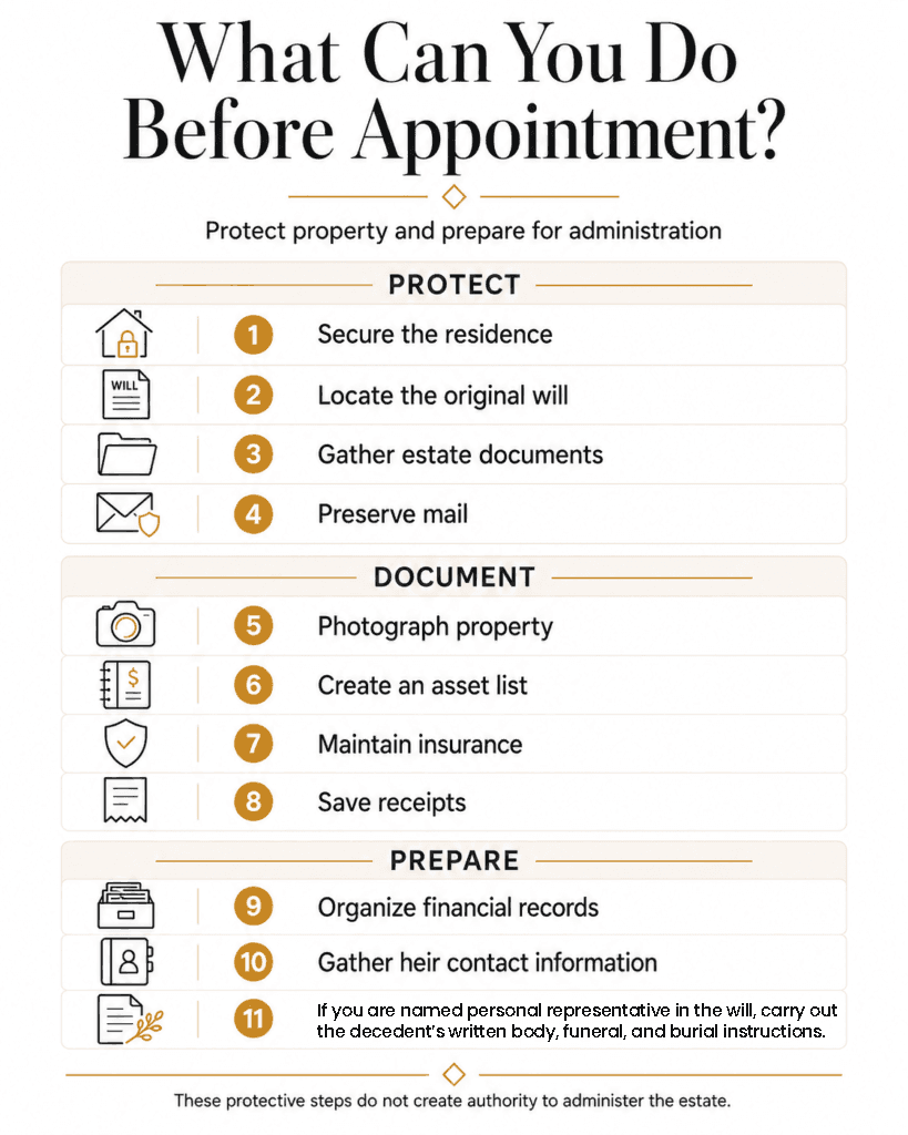 Eleven-step checklist for protecting property and gathering estate information before formal appointment.