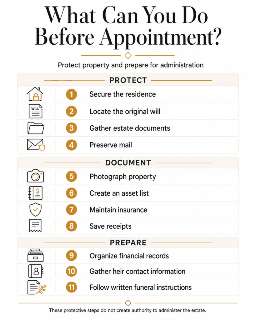 Eleven-step checklist for protecting property and gathering estate information before formal appointment.