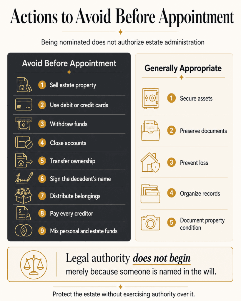 Comparison of estate actions to avoid before appointment and protective steps that are generally more appropriate.