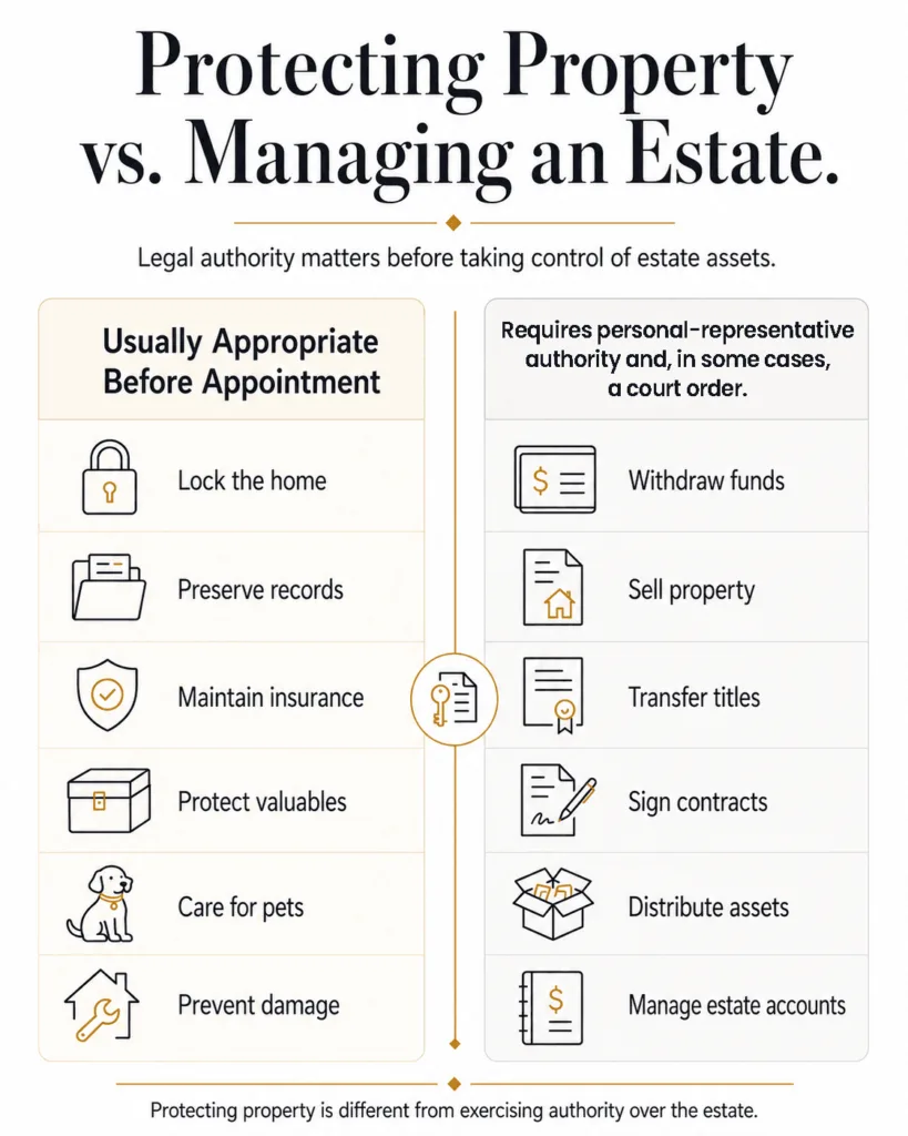 Comparison of protective actions after a death and estate actions that usually require court authority.