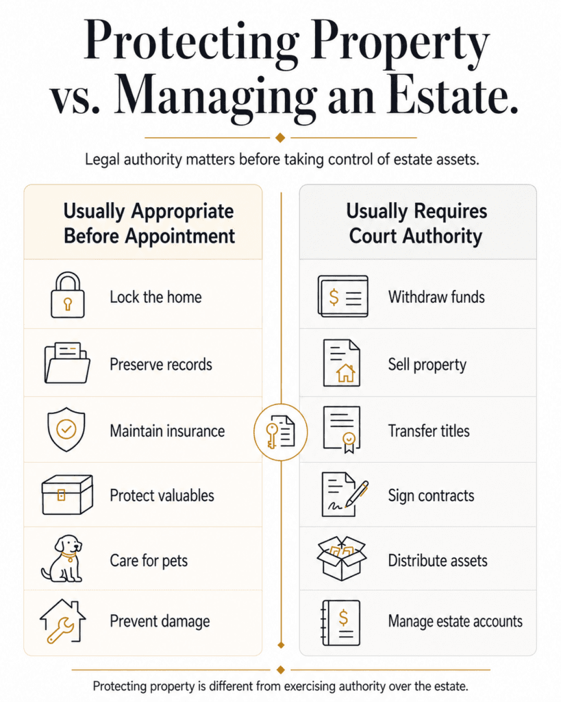 Comparison of protective actions after a death and estate actions that usually require court authority.