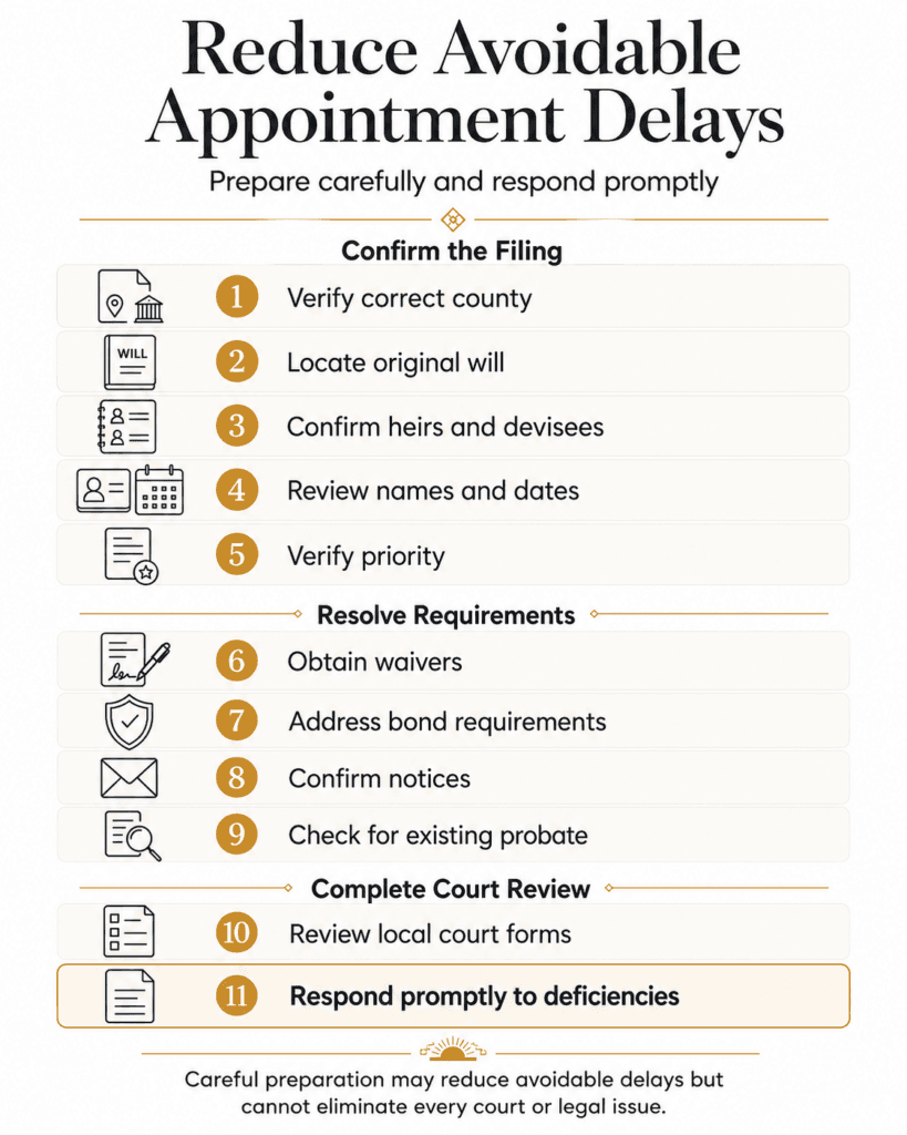 Eleven-step checklist for reducing avoidable delays in an Arizona personal representative appointment.