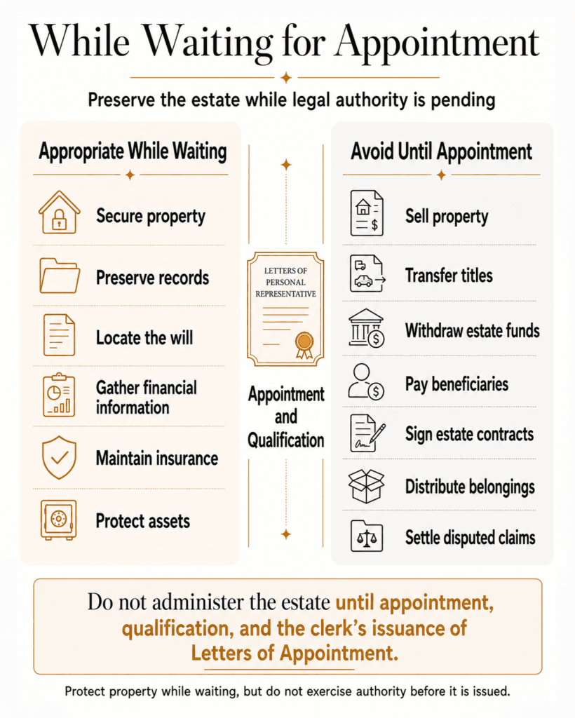 Comparison of protective actions while awaiting appointment and estate actions to avoid without authority.