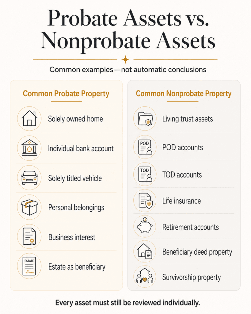 Comparison of common probate property and assets that often transfer outside probate in Arizona.