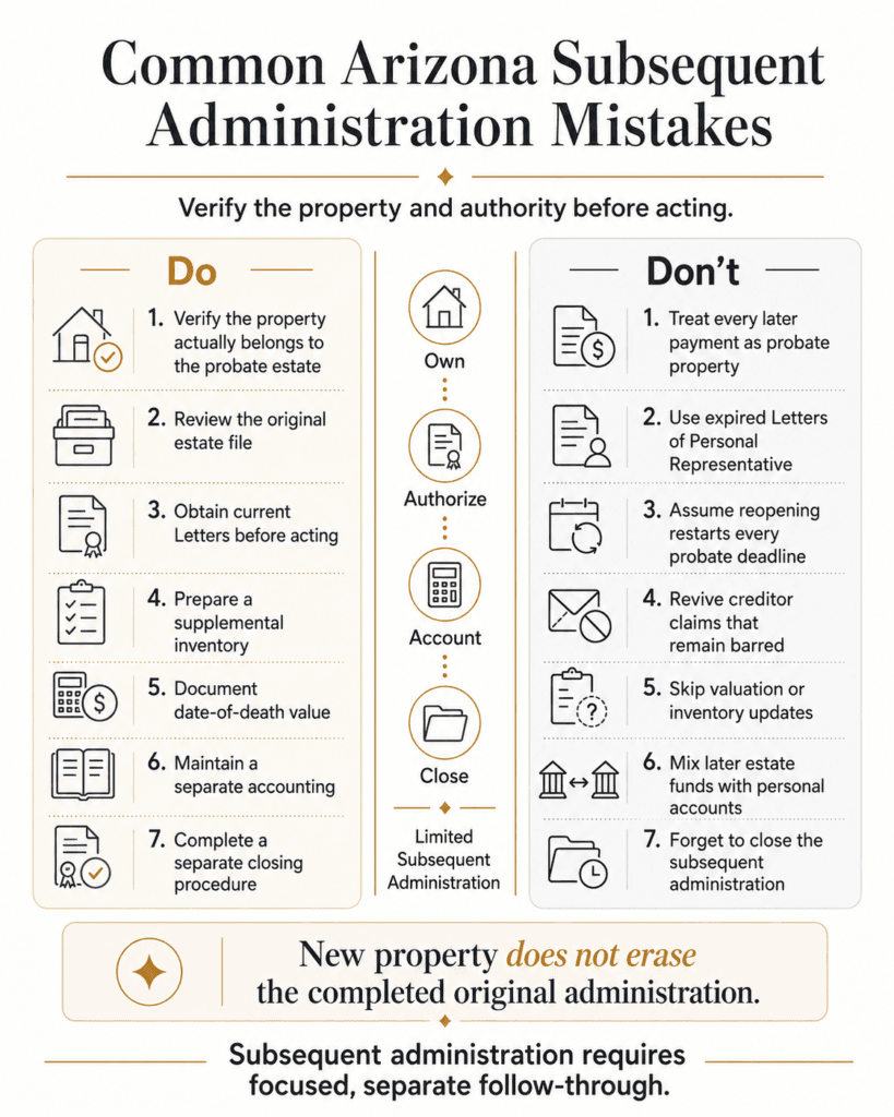 Do-and-don’t comparison for later probate property, current Letters, supplemental inventory, valuation, accounting and closing.